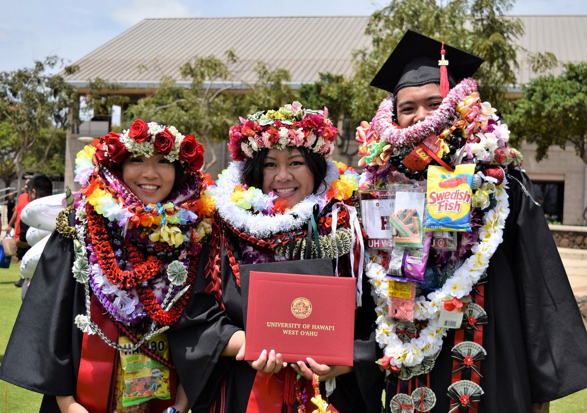 🤙 University of HawaiiWest Oahu Commencement MLTSHP