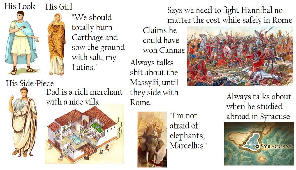 Second Punic War Fuckboy Starterpack Mltshp