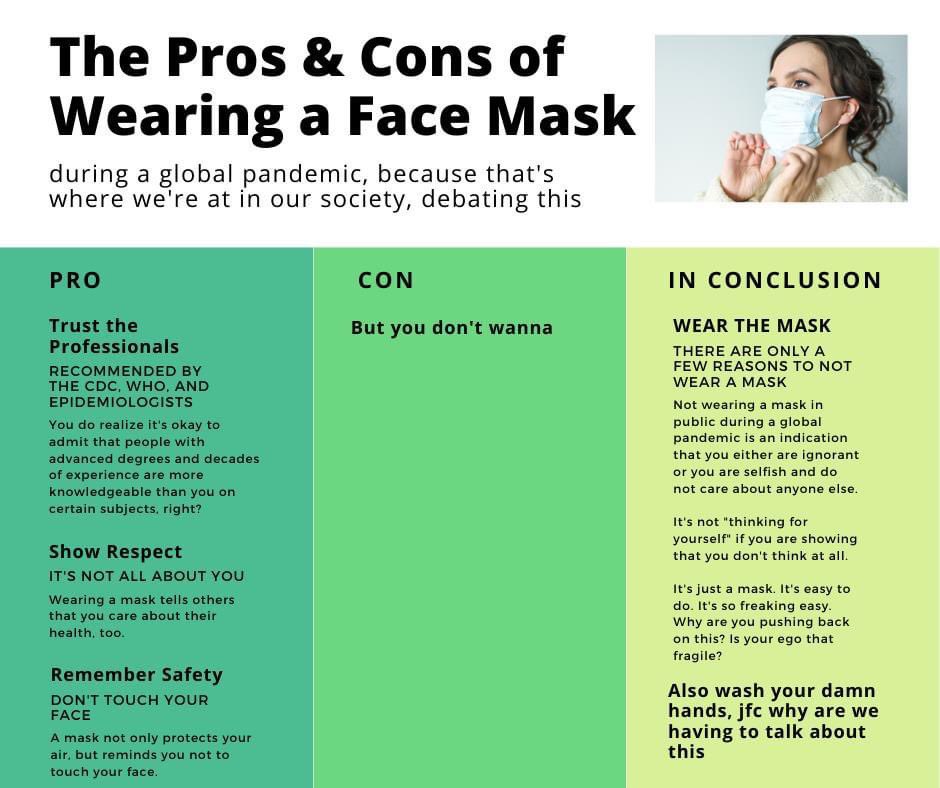 Pros and Cons of Face Masks MLTSHP