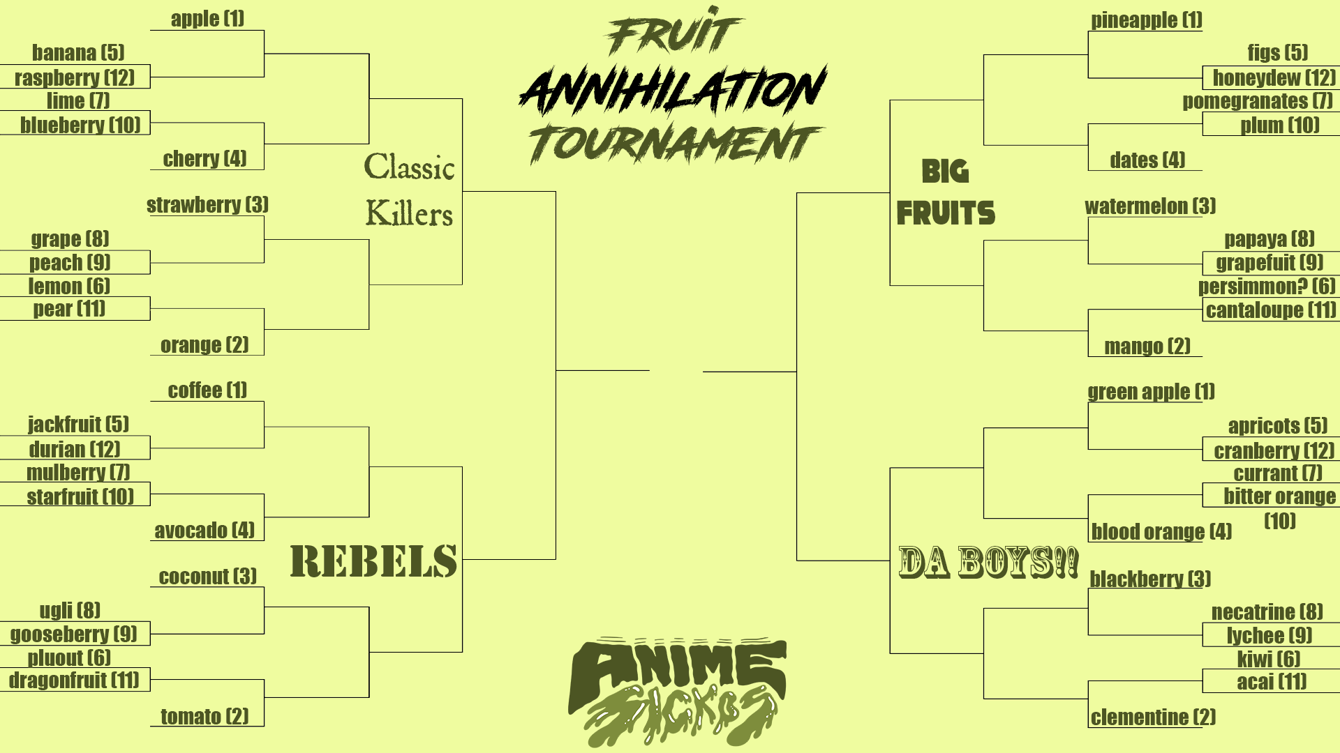 bracket time frens MLTSHP