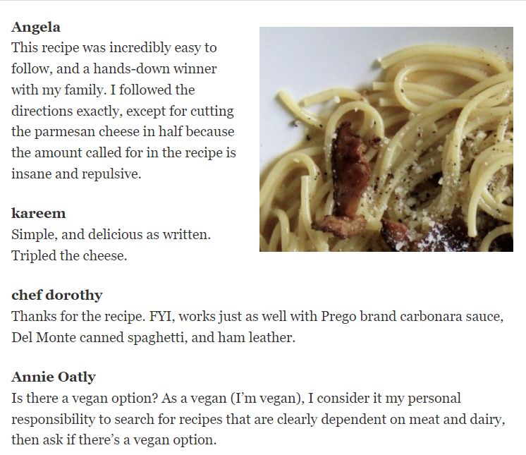 Reader Comments For The New York Times’ “Homestyle Spaghetti Carbonara