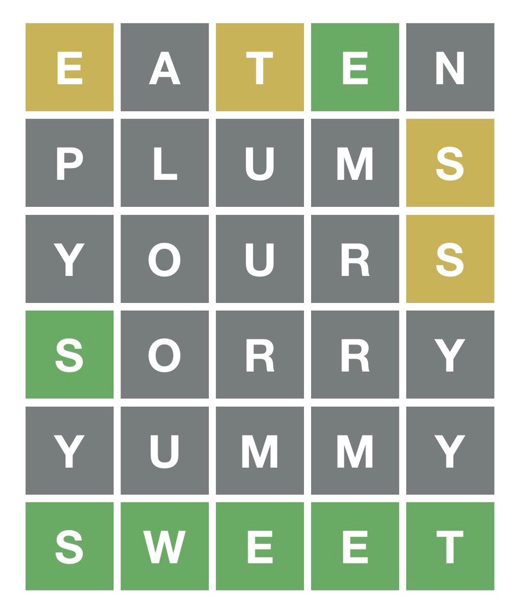 yesterday’s Wordle MLTSHP