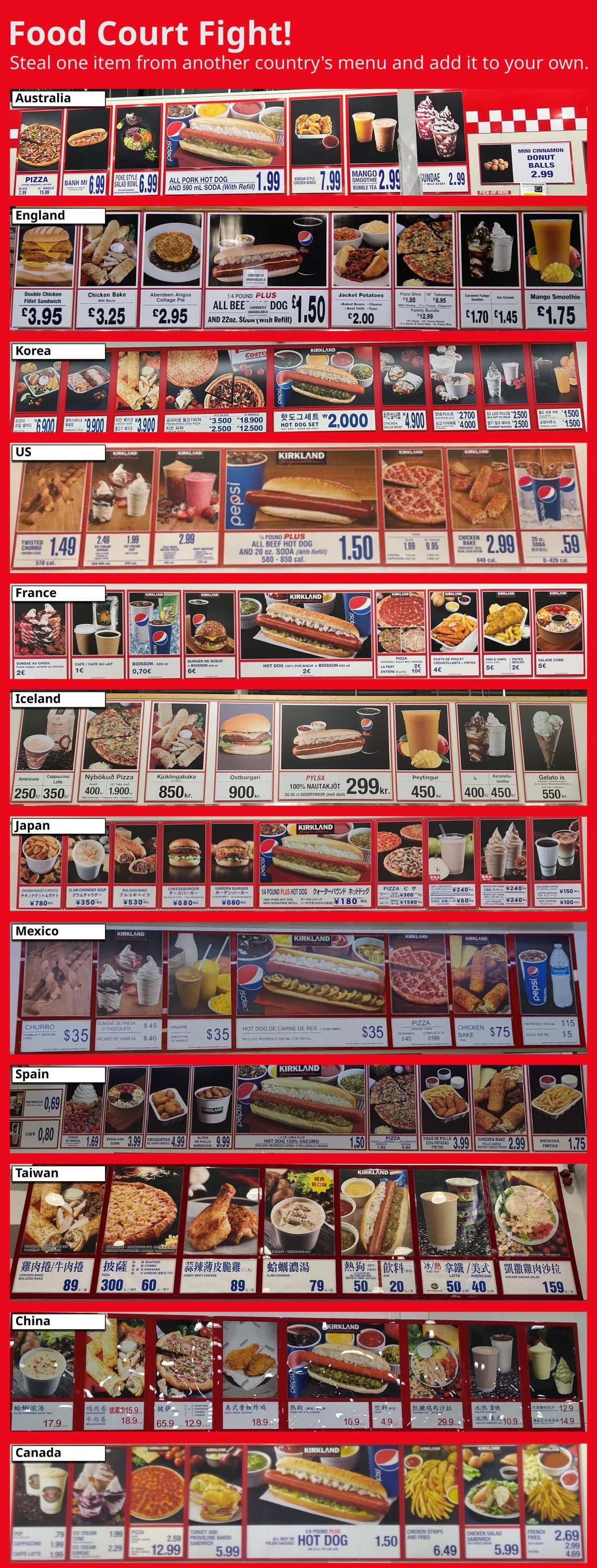 Costco Food Court Internationale MLTSHP