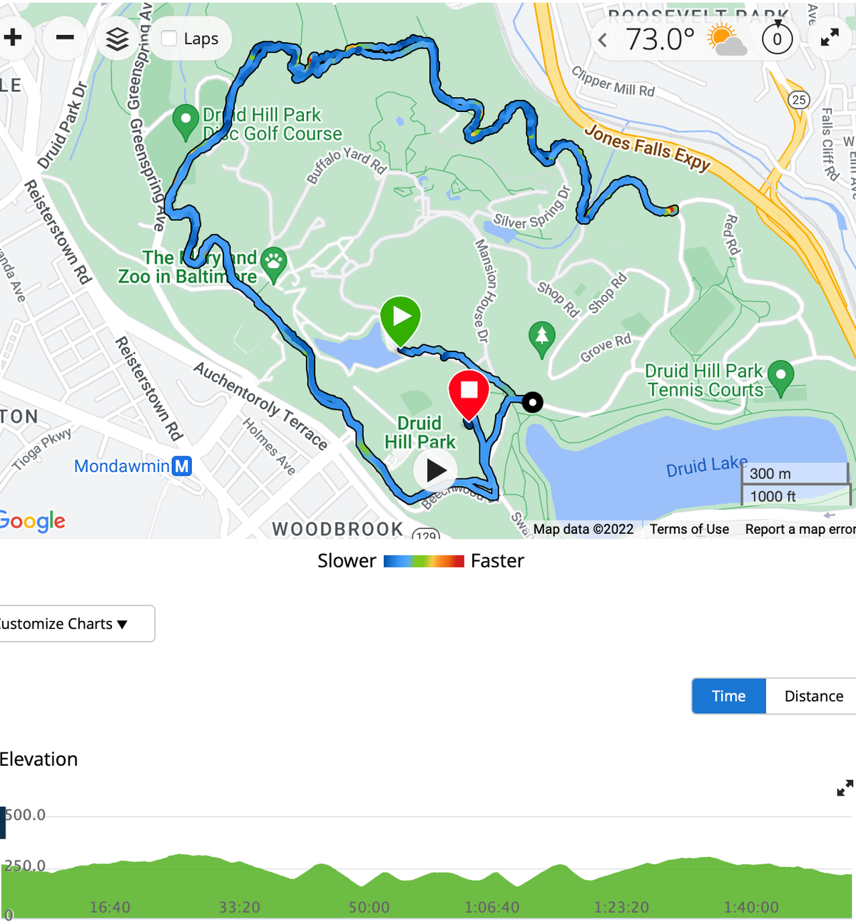 Dreaded Druid Hills 10k 2022 MLTSHP