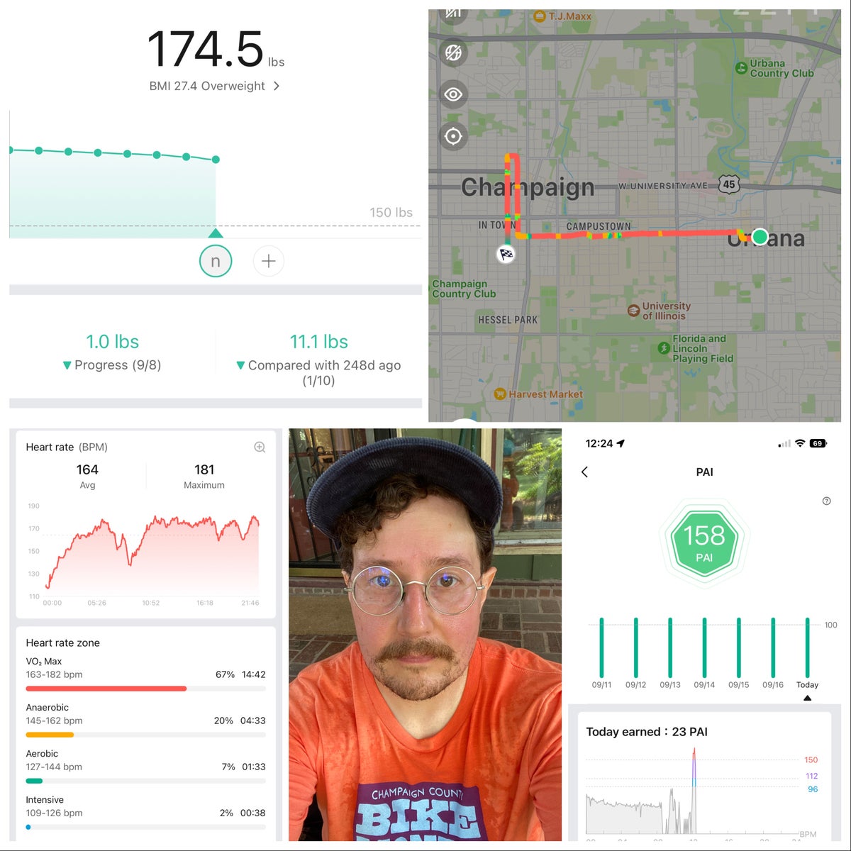 trying really hard to get back in shape. tips? tricks? | MLTSHP