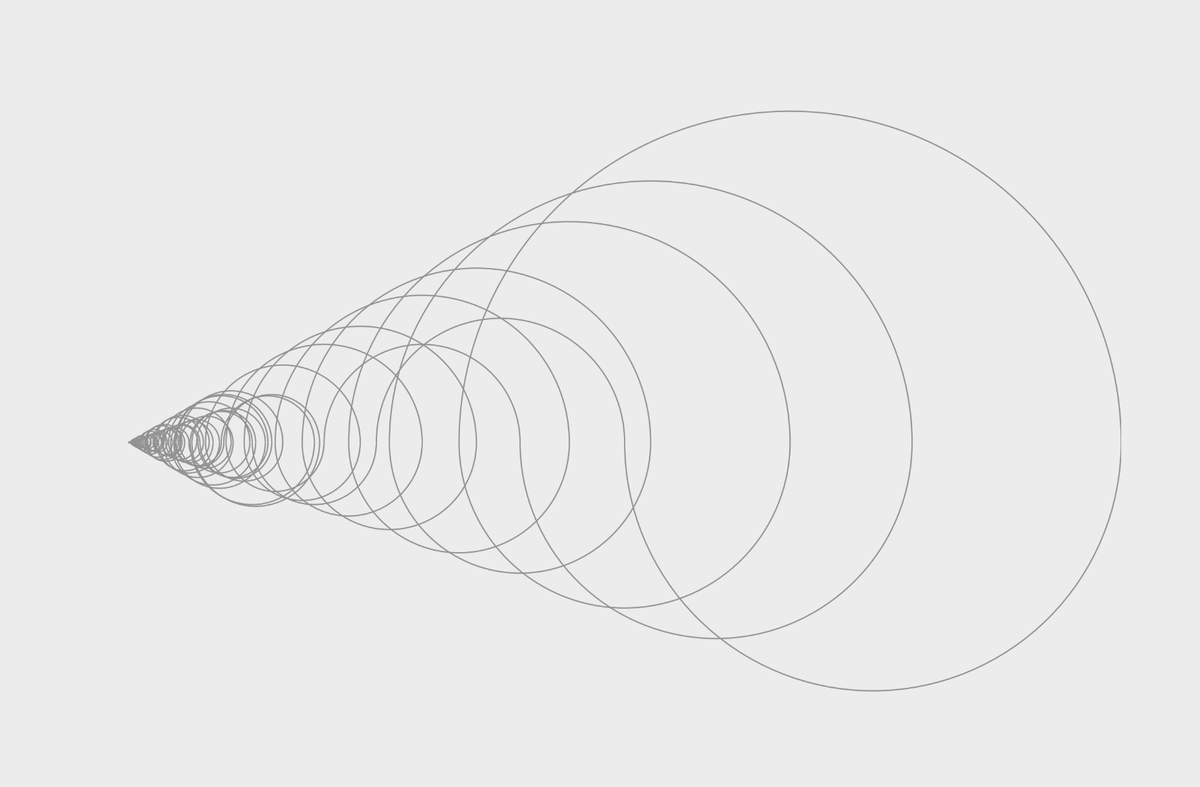Collatz for n=27 | MLTSHP