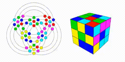 rubik's cube as marbles on rings | MLTSHP