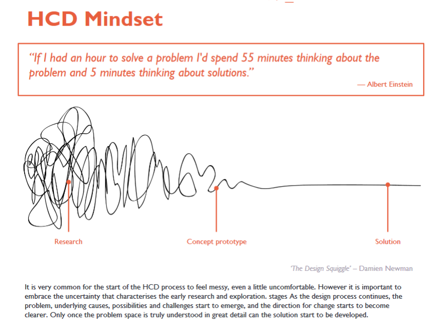 Damien's squiggle (introduced in comment on my blog 2006) visualizes my ...