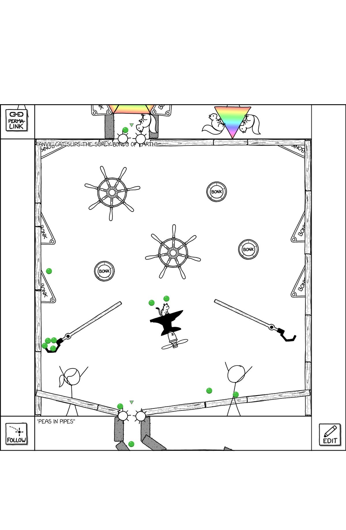 XKCD's incredible machine | MLTSHP