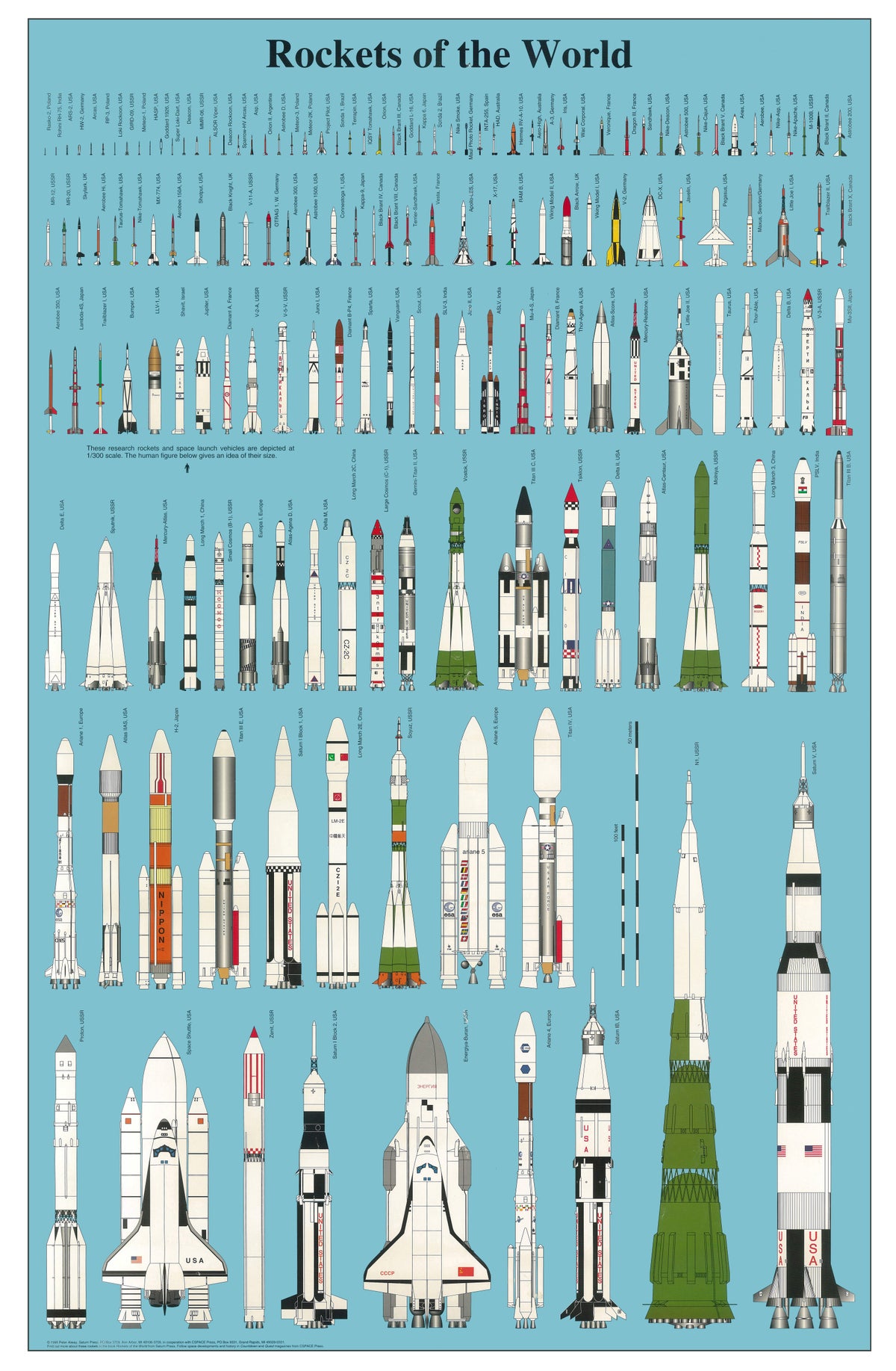 rockets of the world MLTSHP